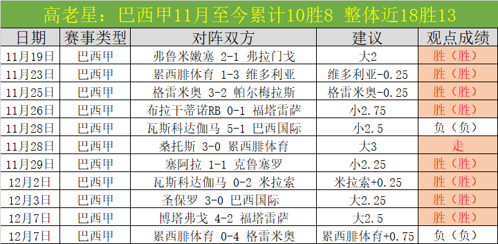 东契奇对决,前东家,雷迪克心态,万博manbetx体育平台,万博体育官网,万博体育app下载,ManBetX,SPORTS