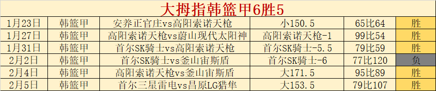 曼城第,险胜布莱顿,德布劳内助,万博manbetx体育平台,万博体育官网,万博体育app下载,ManBetX,SPORTS