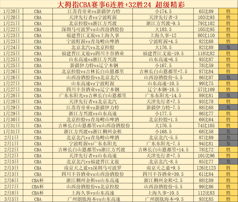 春节旅行,你的家庭药,箱准备好了,万博manbetx体育平台,万博体育官网,万博体育app下载,ManBetX,SPORTS