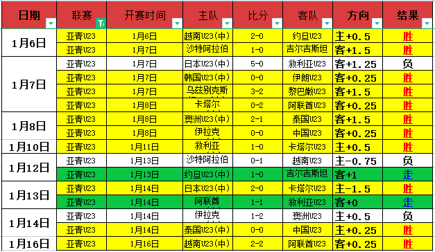 中超,能否实现涅,槃重生,万博manbetx体育平台,万博体育官网,万博体育app下载,ManBetX,SPORTS