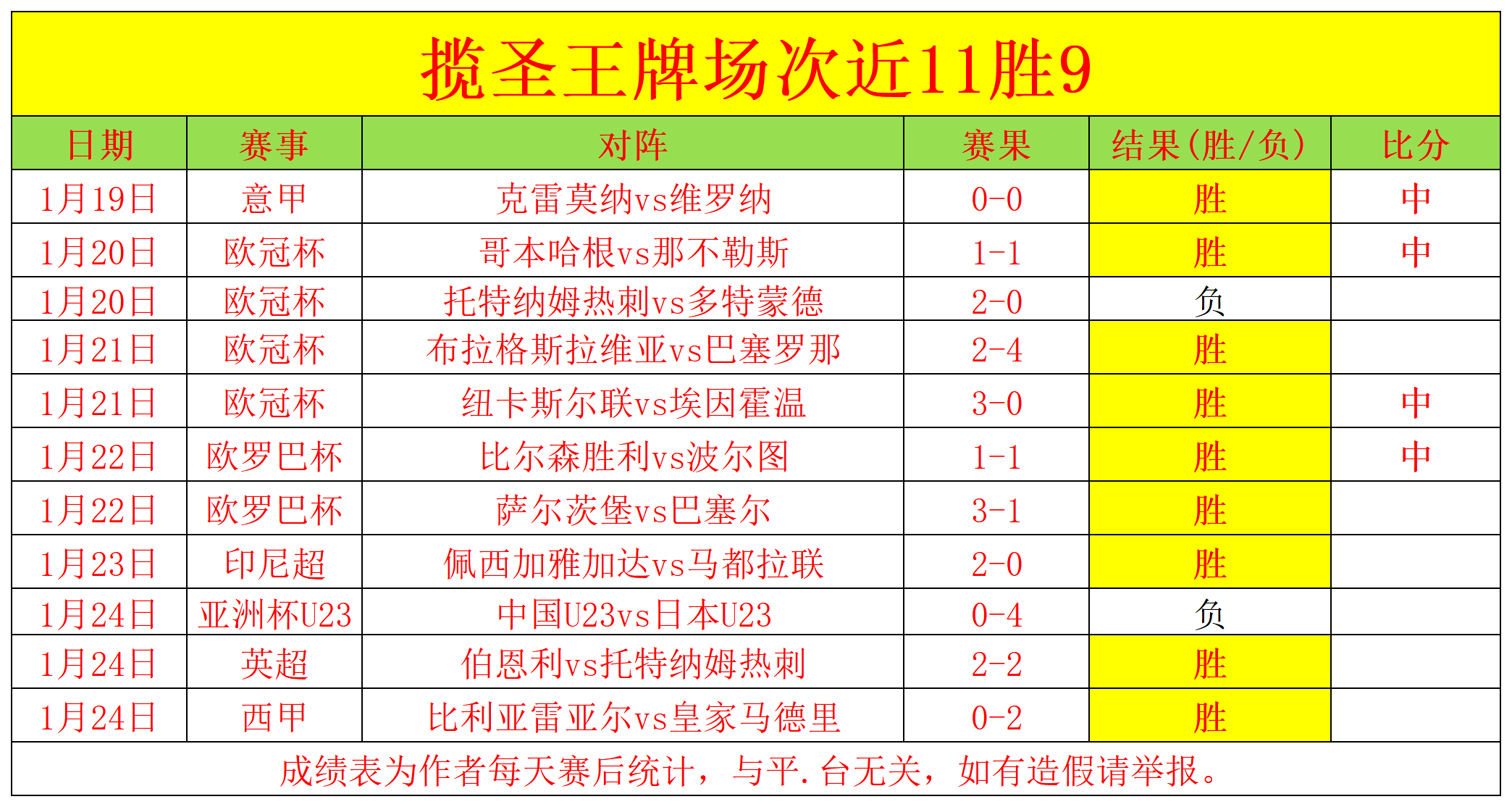 利物浦队,力克里尔队,挺进欧冠,万博manbetx体育平台,万博体育官网,万博体育app下载,ManBetX,SPORTS
