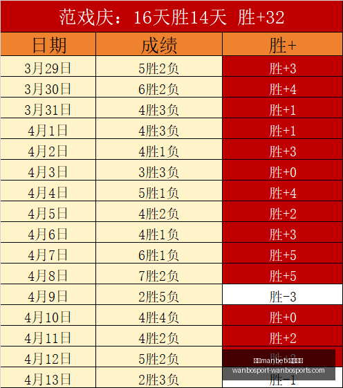 万博体育平,台突然官宣,讨论迅速升,万博manbetx体育平台,万博体育官网,万博体育app下载,ManBetX,SPORTS