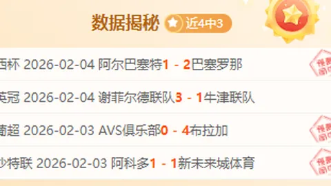 《電訊報》曝：吉馬良斯續約後年薪逾120萬，解約金或超過10億鎊！