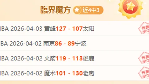 澳超分析：期号专家推荐胜负比分及质合前区十码