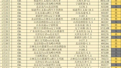 春节旅行，你的家庭药箱准备好了吗？