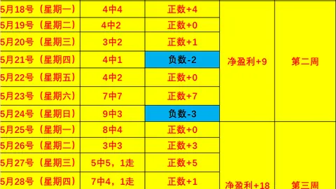 万博manbetx体育平台