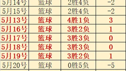 万博manbetx体育平台